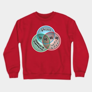 Yo Ho Ho Ho! Crewneck Sweatshirt